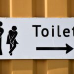 Urination