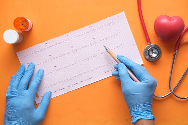 Coronary Artery Calcium Score Results